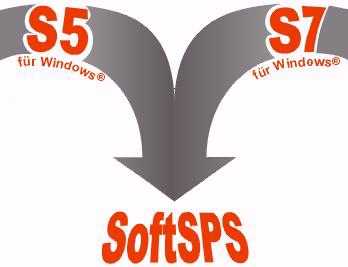 SoftSPS